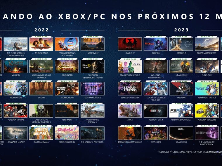 Xbox PC