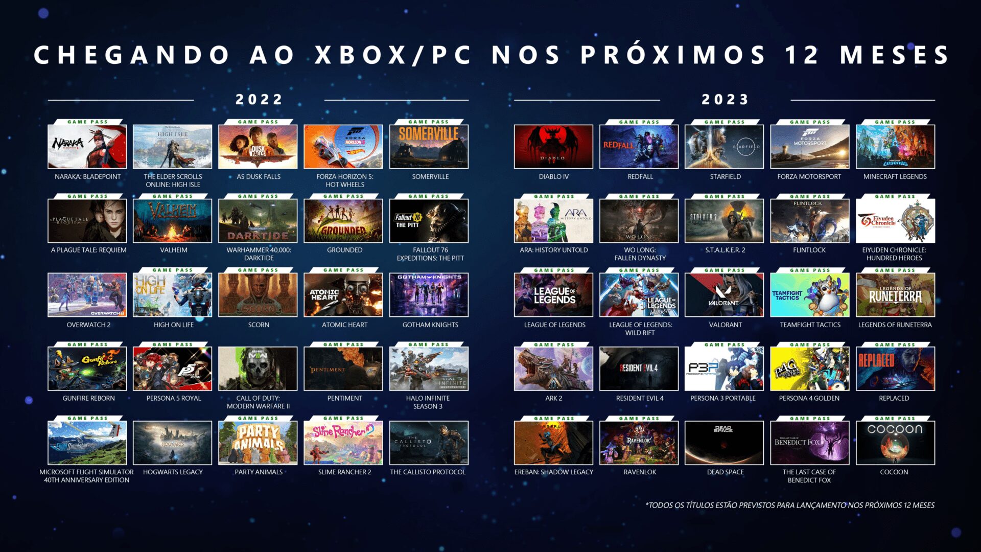 Xbox PC