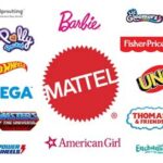 Mattel