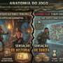 Anatomia do jogo -Side Quests: Conteúdo Extra ou Enrolação?