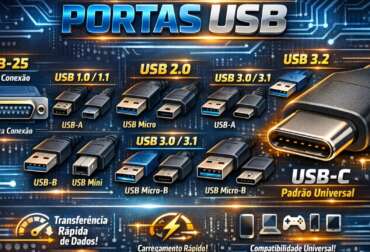 Portas USB